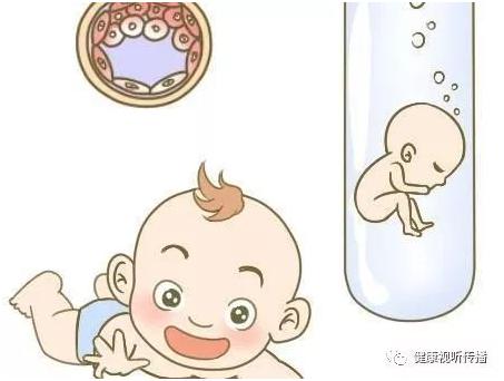 实验室2